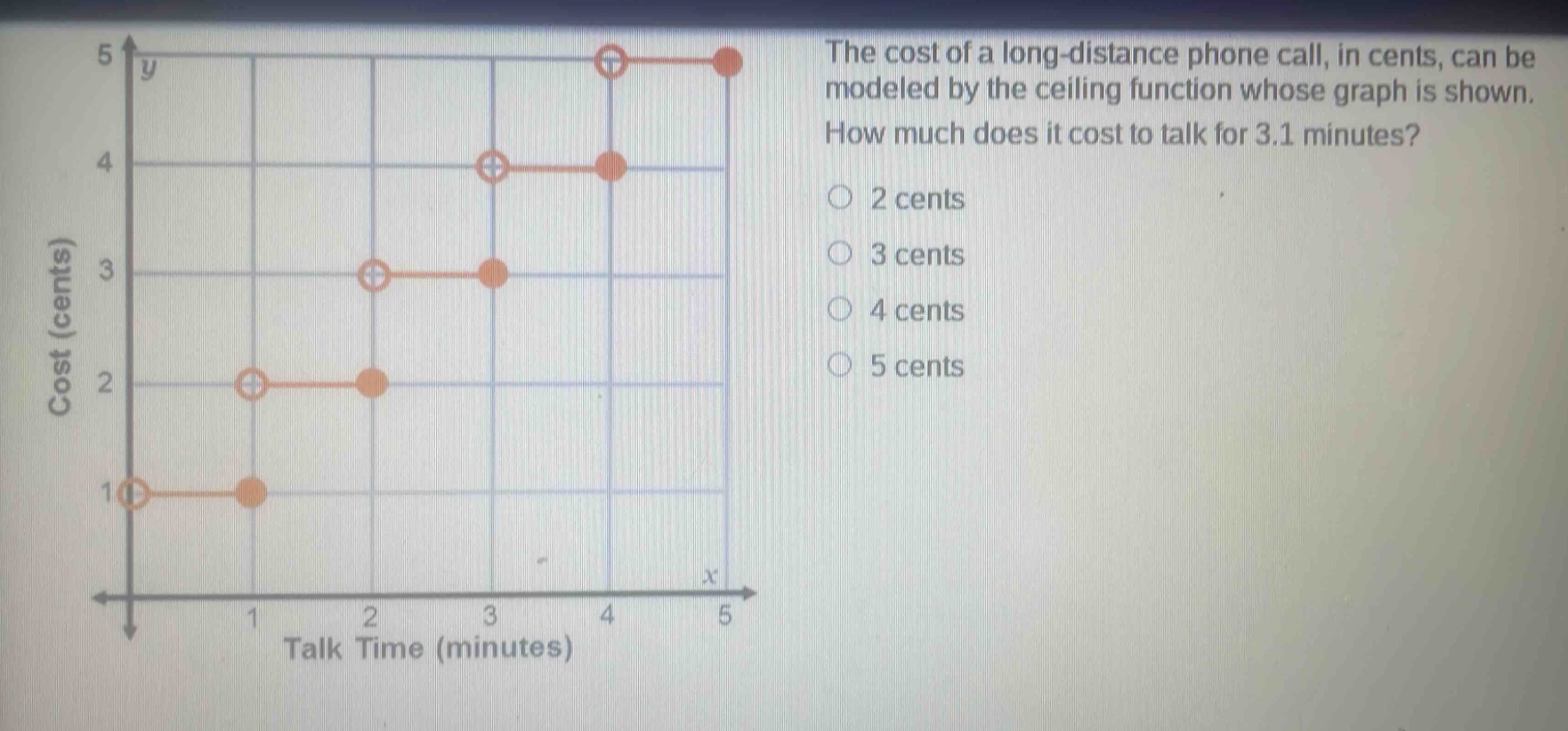 the cost of a long - distance phone call, in cents, can be modeled by the ceiling function whose graph is shown. how much does it cost to talk for 3.1 minutes? 2 cents 3 cents 4 cents 5 cents