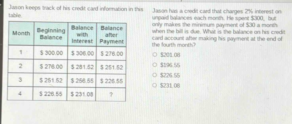jason keeps track of his credit card information in this table. jason has a credit card that charges 2% interest on unpaid balances each month. he spent $300, but only makes the minimum payment of $30 a month when the bill is due. what is the balance on his credit card account after making his payment at the end of the fourth month?\nmonth beginning balance balance with interest balance after payment\n1 $300.00 $306.00 $276.00\n2 $276.00 $281.52 $251.52\n3 $251.52 $256.55 $226.55\n4 $226.55 $231.08?\n$201.08\n$196.55\n$226.55\n$231.08