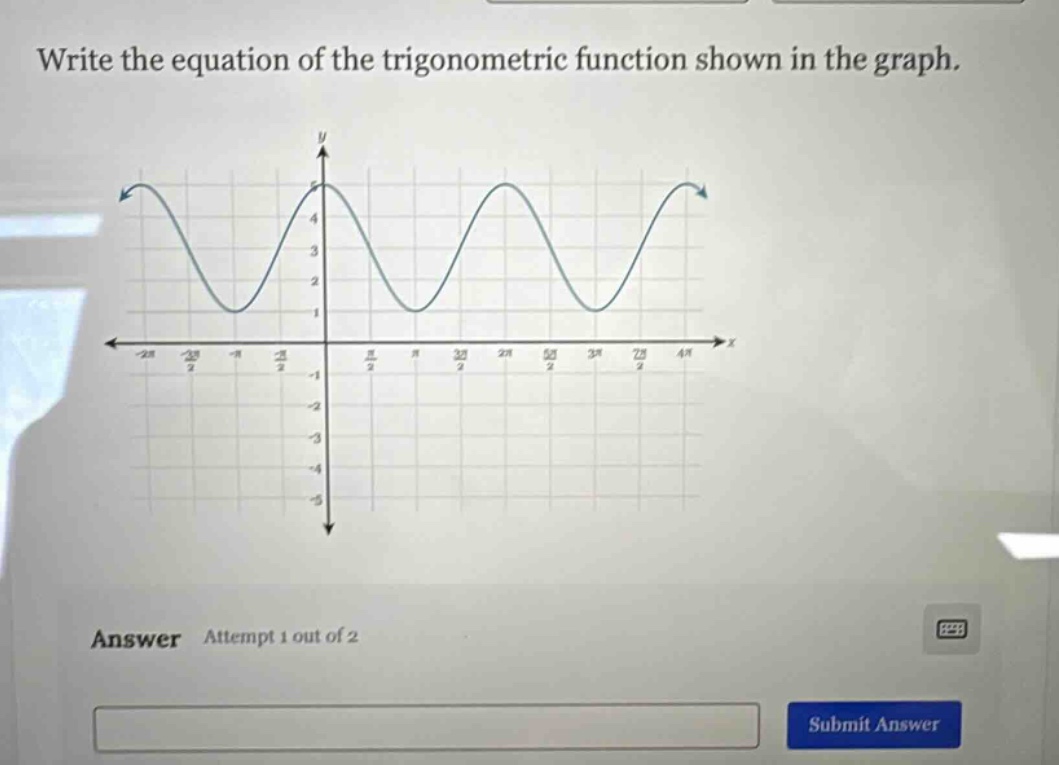write the equation of the trigonometric function shown in the graph. answer attempt 1 out of 2