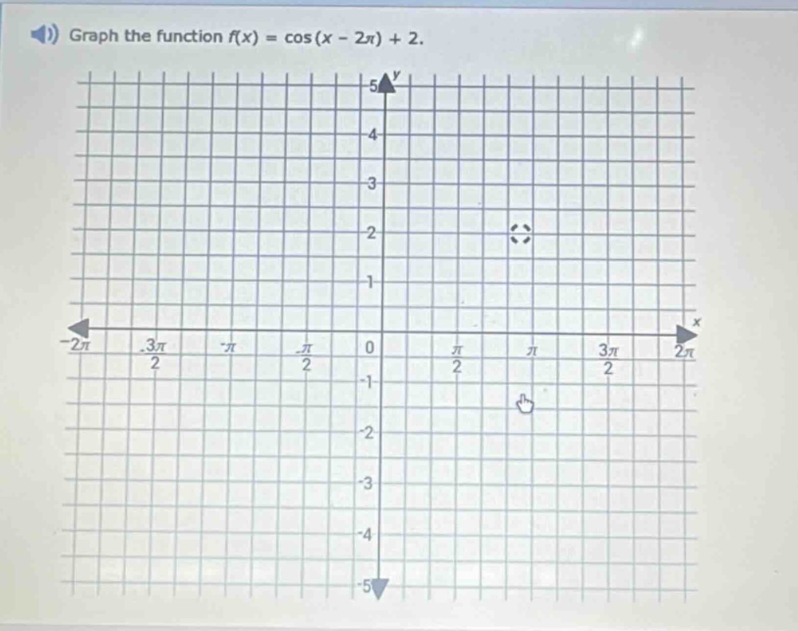 graph the function f(x) = cos(x - 2π) + 2.