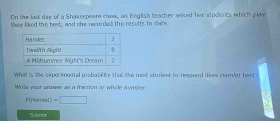 on the last day of a shakespeare class, an english teacher asked her students which play they liked the best, and she recorded the results to date.\n|hamlet|2|\n|twelfth night|8|\n|a midsummer nights dream|2|\nwhat is the experimental probability that the next student to respond likes hamlet best?\nwrite your answer as a fraction or whole number.\np(hamlet) = \nsubmit