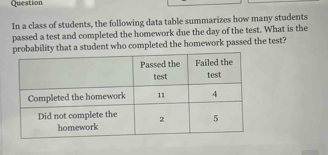in a class of students, the following data table summarizes how many students passed a test and completed the homework due the day of the test. what is the probability that a student who completed the homework passed the test?\n| | passed the test | failed the test |\n|--|--|--| \n| completed the homework | 11 | 4 |\n| did not complete the homework | 2 | 5 |