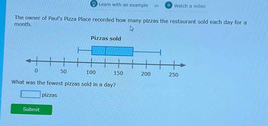 the owner of pauls pizza place recorded how many pizzas the restaurant sold each day for a month. pizzas sold what was the fewest pizzas sold in a day? pizzas submit