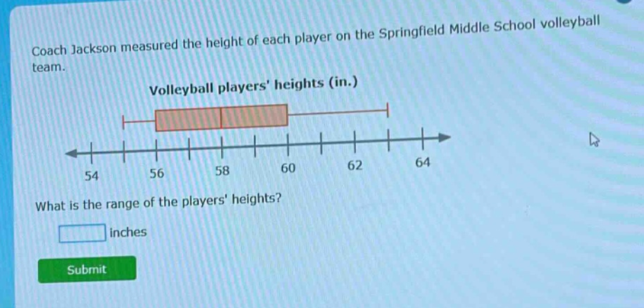 coach jackson measured the height of each player on the springfield middle school volleyball team.\nvolleyball players heights (in.)\nwhat is the range of the players heights?\n inches\nsubmit