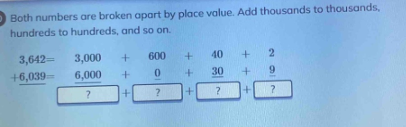 both numbers are broken apart by place value. add thousands to thousands, hundreds to hundreds, and so on.\n3,642 = 3,000 + 600 + 40 + 2\n+6,039 = 6,000 + 0 + 30 + 9\n? +? +? +?