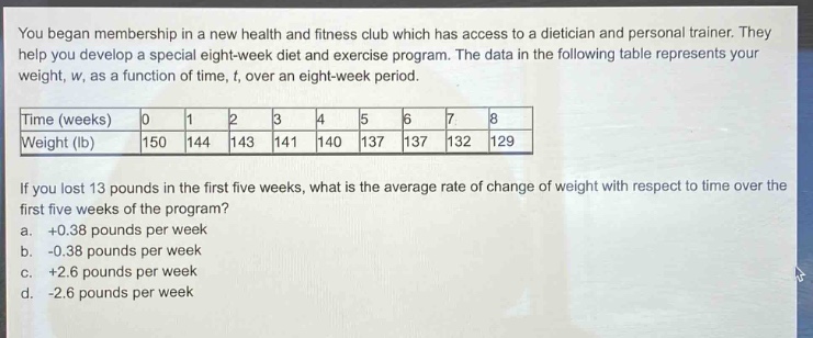 you began membership in a new health and fitness club which has access to a dietician and personal trainer. they help you develop a special eight - week diet and exercise program. the data in the following table represents your weight, w, as a function of time, t, over an eight - week period.\n|time (weeks)|0|1|2|3|4|5|6|7|8|\n|weight (lb)|150|144|143|141|140|137|137|132|129|\nif you lost 13 pounds in the first five weeks, what is the average rate of change of weight with respect to time over the first five weeks of the program?\n a. +0.38 pounds per week\n b. -0.38 pounds per week\n c. +2.6 pounds per week\n d. -2.6 pounds per week