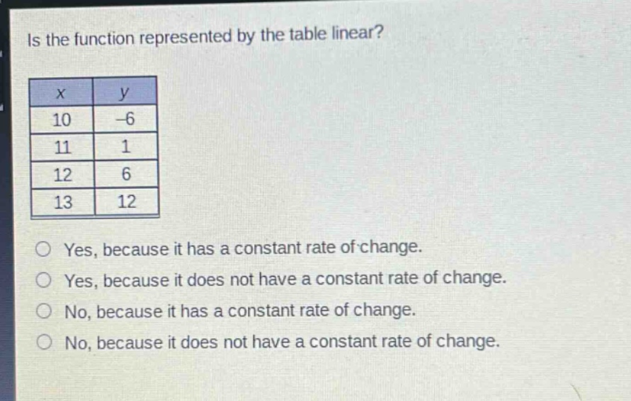 is the function represented by the table linear?\n| x | y |\n|----|----|\n| 10 | -6 |\n| 11 | 1 |\n| 12 | 6 |\n| 13 | 12 |\no yes, because it has a constant rate of change.\no yes, because it does not have a constant rate of change.\no no, because it has a constant rate of change.\no no, because it does not have a constant rate of change.