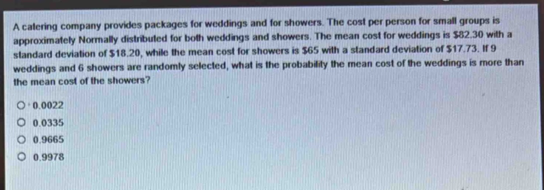 a catering company provides packages for weddings and for showers. the cost per person for small groups is approximately normally distributed for both weddings and showers. the mean cost for weddings is $82.30 with a standard deviation of $18.20, while the mean cost for showers is $65 with a standard deviation of $17.73. if 9 weddings and 6 showers are randomly selected, what is the probability the mean cost of the weddings is more than the mean cost of the showers?\n0.0022\n0.0335\n0.9665\n0.9978