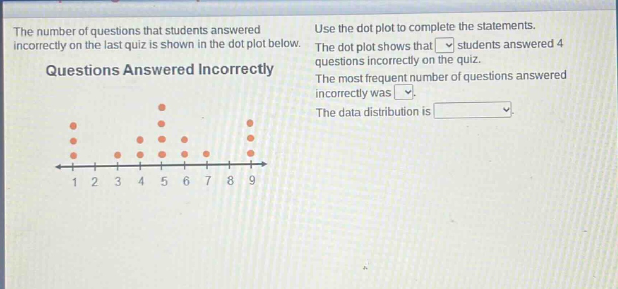 the number of questions that students answered incorrectly on the last quiz is shown in the dot plot below. questions answered incorrectly use the dot plot to complete the statements. the dot plot shows that students answered 4 questions incorrectly on the quiz. the most frequent number of questions answered incorrectly was. the data distribution is.