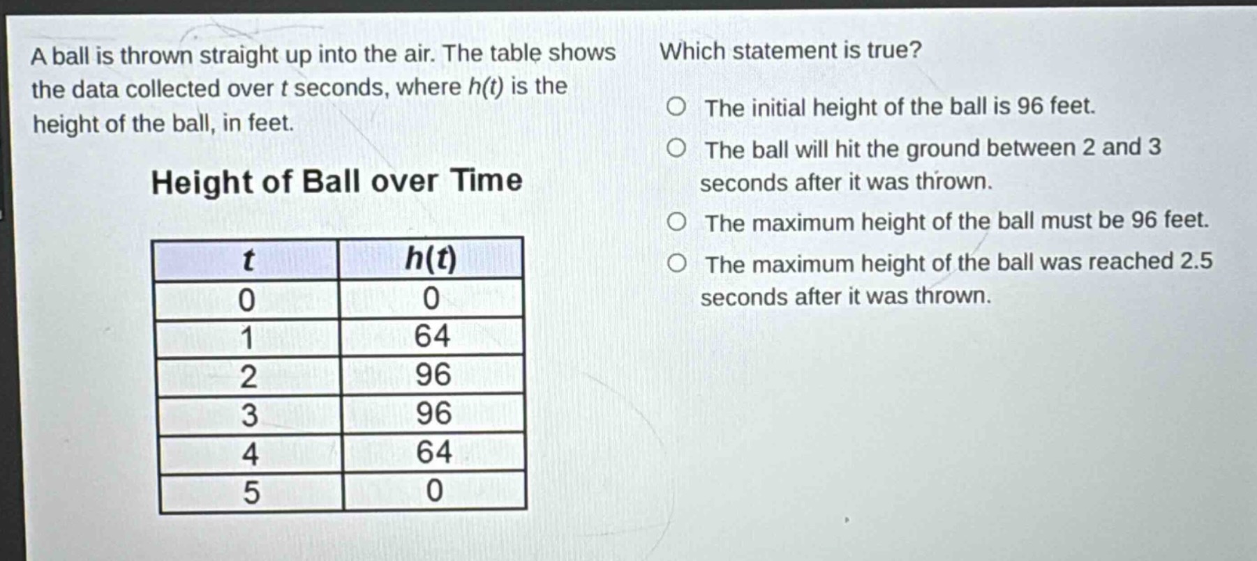 a ball is thrown straight up into the air. the table shows the data collected over t seconds, where h(t) is the height of the ball, in feet. height of ball over time\n| t | h(t) |\n|----|----| \n| 0 | 0 |\n| 1 | 64 |\n| 2 | 96 |\n| 3 | 96 |\n| 4 | 64 |\n| 5 | 0 |\nwhich statement is true?\nthe initial height of the ball is 96 feet.\nthe ball will hit the ground between 2 and 3 seconds after it was thrown.\nthe maximum height of the ball must be 96 feet.\nthe maximum height of the ball was reached 2.5 seconds after it was thrown.