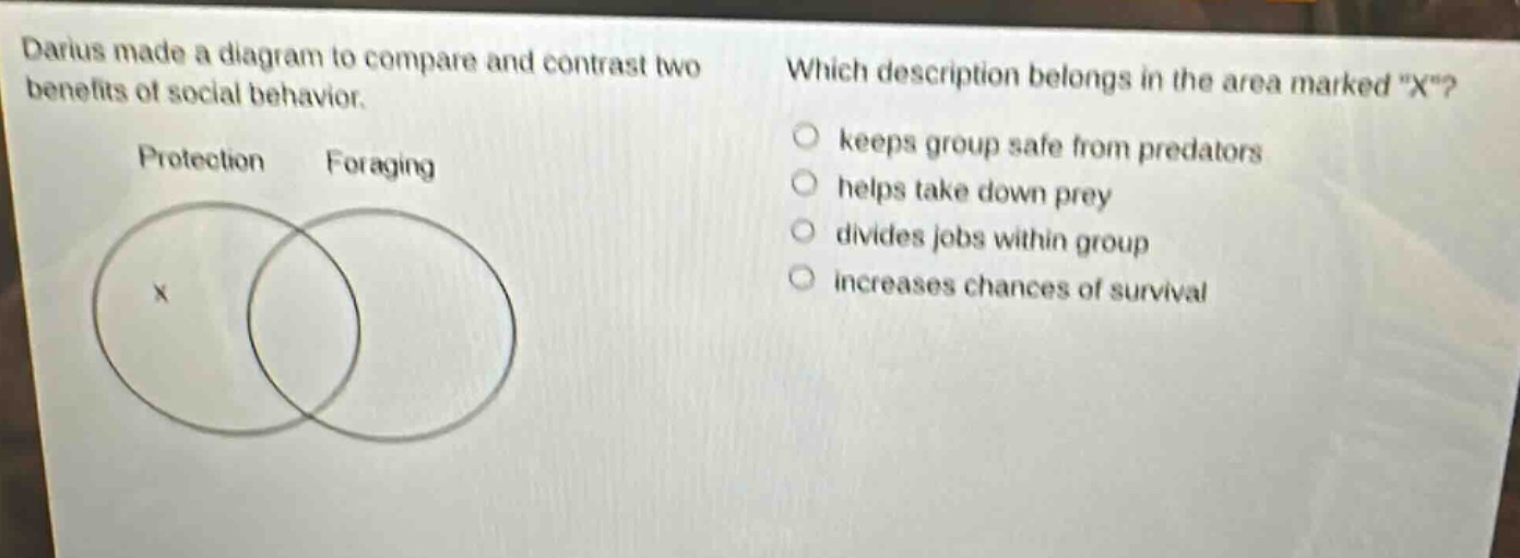darius made a diagram to compare and contrast two benefits of social behavior. which description belongs in the area marked \x\? protection foraging keeps group safe from predators helps take down prey divides jobs within group increases chances of survival