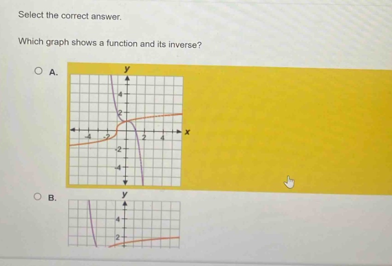 select the correct answer. which graph shows a function and its inverse? o a. o b.