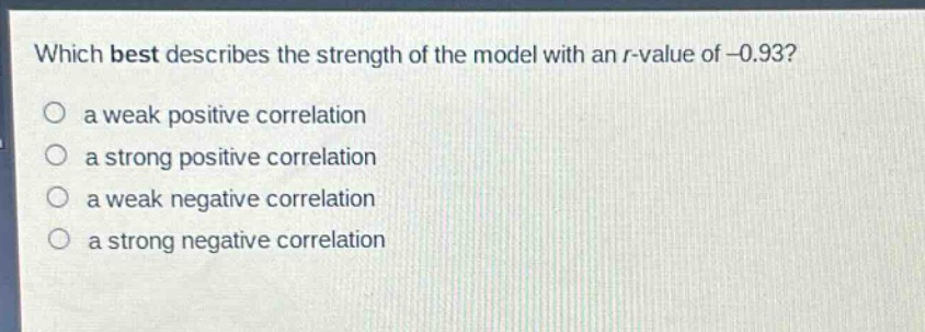 which best describes the strength of the model with an r - value of - 0.93?\no a weak positive correlation\no a strong positive correlation\no a weak negative correlation\no a strong negative correlation