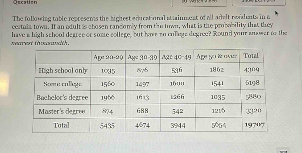 question\nthe following table represents the highest educational attainment of all adult residents in a certain town. if an adult is chosen randomly from the town, what is the probability that they have a high school degree or some college, but have no college degree? round your answer to the nearest thousandth.\n| | age 20 - 29 | age 30 - 39 | age 40 - 49 | age 50 & over | total |\n|--|--|--|--|--|--|\n| high school only | 1035 | 876 | 536 | 1862 | 4309 |\n| some college | 1560 | 1497 | 1600 | 1541 | 6198 |\n| bachelors degree | 1966 | 1613 | 1266 | 1035 | 5880 |\n| masters degree | 874 | 688 | 542 | 1216 | 3320 |\n| total | 5435 | 4674 | 3944 | 5654 | 19707 |
