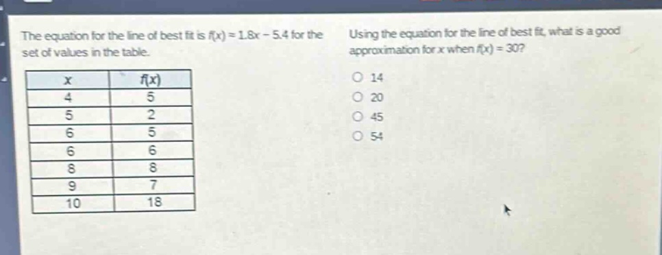the equation for the line of best fit is f(x)=1.8x - 5.4 for the set of values in the table. using the equation for the line of best fit, what is a good approximation for x when f(x)=30?\n|x|f(x)|\n|4|5|\n|5|2|\n|6|5|\n|6|6|\n|8|8|\n|9|7|\n|10|18|\n14\n20\n45\n54