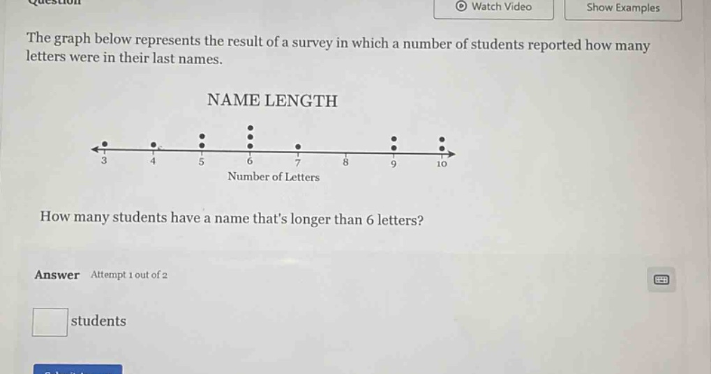 the graph below represents the result of a survey in which a number of students reported how many letters were in their last names. name length how many students have a name thats longer than 6 letters? answer attempt 1 out of 2 students