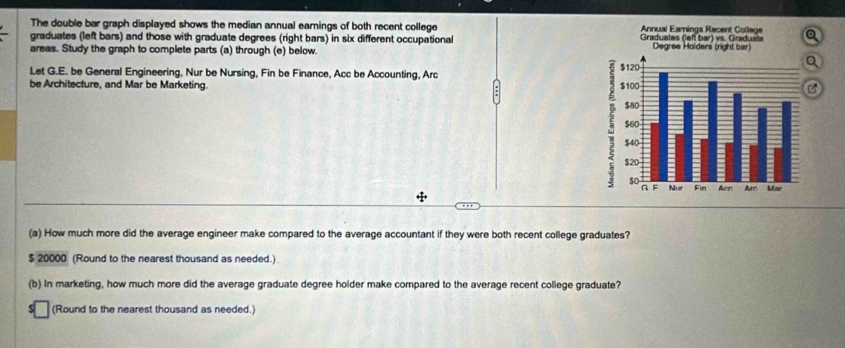 the double - bar graph displayed shows the median annual earnings of both recent college graduates (left bars) and those with graduate degrees (right bars) in six different occupational areas. study the graph to complete parts (a) through (e) below. let g.e. be general engineering, nur be nursing, fin be finance, acc be accounting, arc be architecture, and mar be marketing. (a) how much more did the average engineer make compared to the average accountant if they were both recent college graduates? $20000 (round to the nearest thousand as needed.) (b) in marketing, how much more did the average graduate degree holder make compared to the average recent college graduate? $ (round to the nearest thousand as needed.)