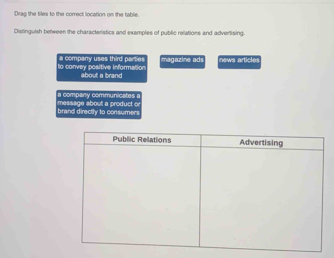 drag the tiles to the correct location on the table. distinguish between the characteristics and examples of public relations and advertising. a company uses third parties to convey positive information about a brand magazine ads news articles a company communicates a message about a product or brand directly to consumers public relations advertising
