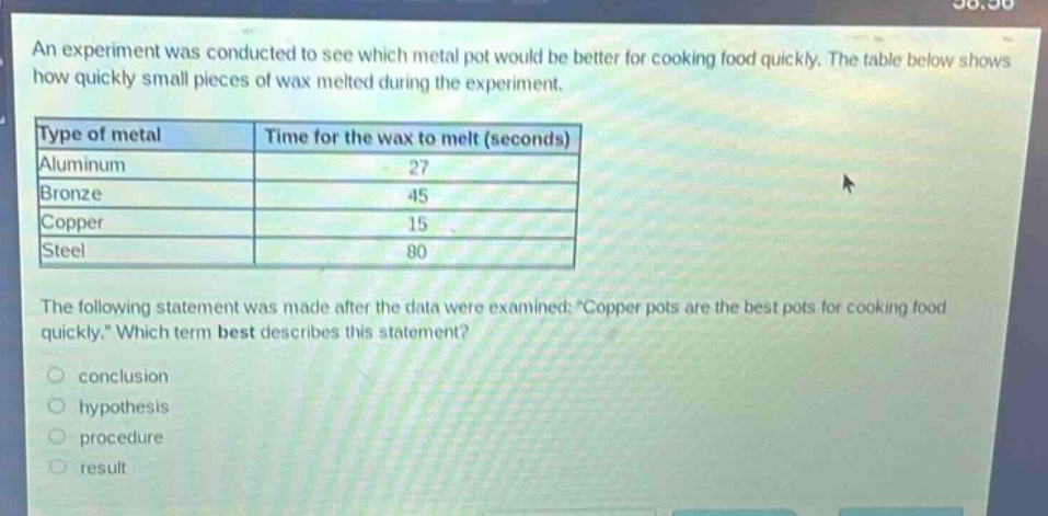 an experiment was conducted to see which metal pot would be better for cooking food quickly. the table below shows how quickly small pieces of wax melted during the experiment.\n|type of metal|time for the wax to melt (seconds)|\n|--|--|\n|aluminum|27|\n|bronze|45|\n|copper|15|\n|steel|80|\nthe following statement was made after the data were examined: \copper pots are the best pots for cooking food quickly.\ which term best describes this statement?\nconclusion\nhypothesis\nprocedure\nresult