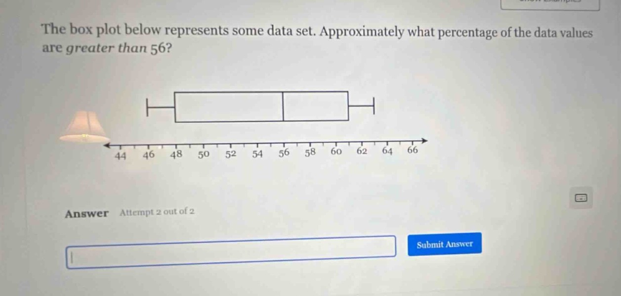 the box plot below represents some data set. approximately what percentage of the data values are greater than 56? answer attempt 2 out of 2