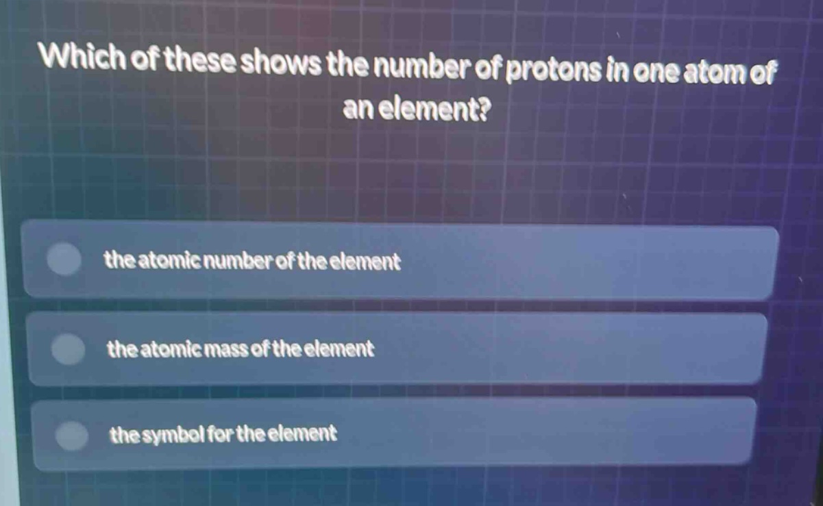 which of these shows the number of protons in one atom of an element?\nthe atomic number of the element\nthe atomic mass of the element\nthe symbol for the element