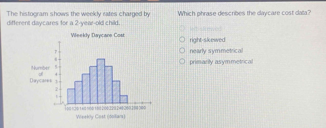 the histogram shows the weekly rates charged by different daycares for a 2 - year - old child. which phrase describes the daycare cost data? left - skewed right - skewed nearly symmetrical primarily asymmetrical weekly daycare cost number of daycares weekly cost (dollars)