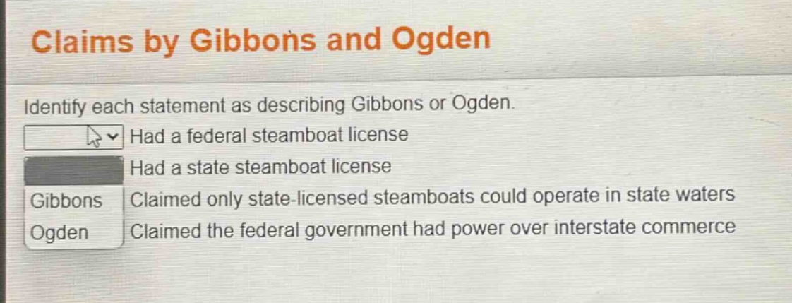 claims by gibbons and ogden\nidentify each statement as describing gibbons or ogden.\nhad a federal steamboat license\nhad a state steamboat license\nclaimed only state - licensed steamboats could operate in state waters\nclaimed the federal government had power over interstate commerce