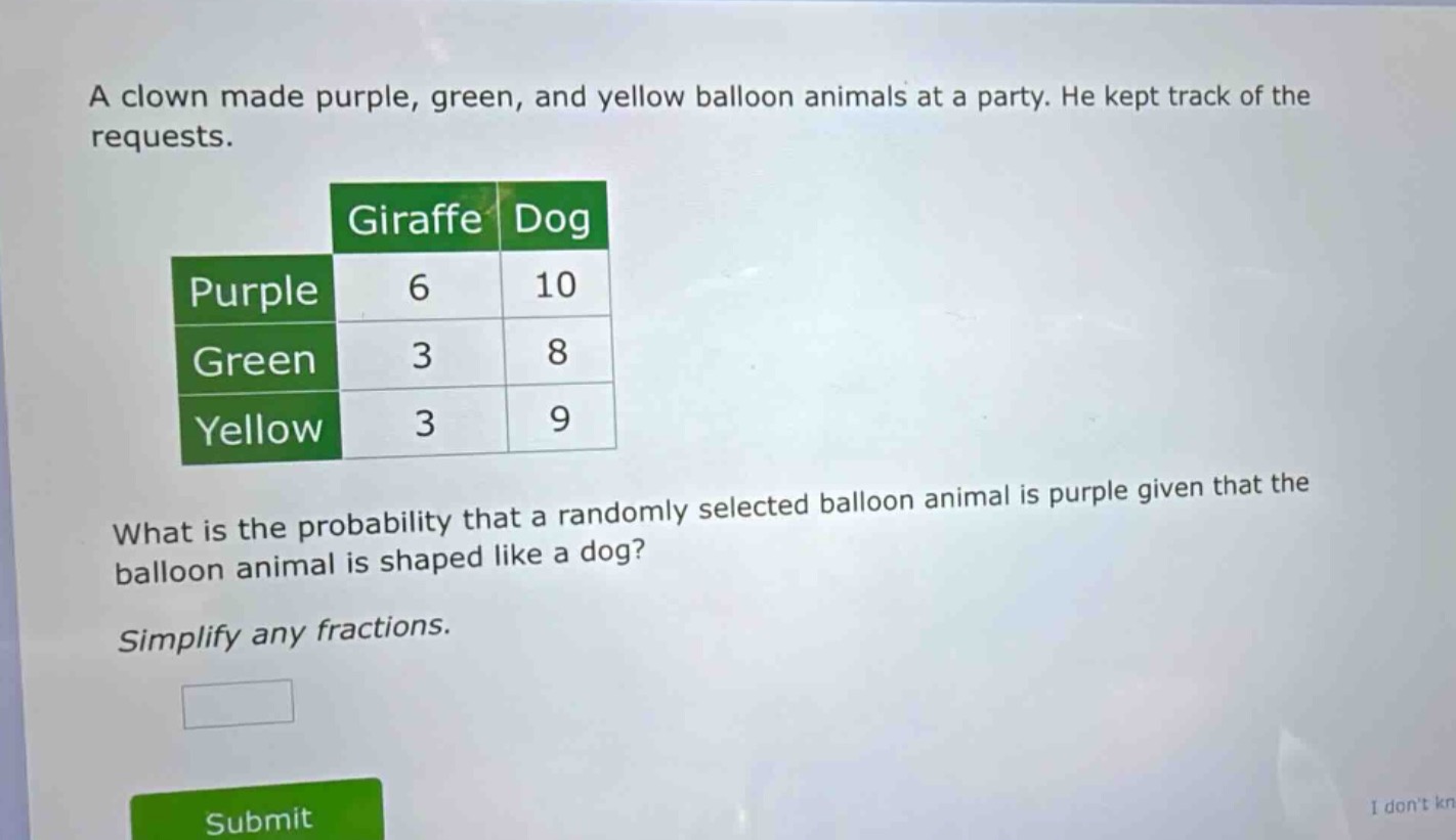 a clown made purple, green, and yellow balloon animals at a party. he kept track of the requests.\n| |giraffe|dog|\n|--|--|--|\n|purple|6|10|\n|green|3|8|\n|yellow|3|9|\nwhat is the probability that a randomly selected balloon animal is purple given that the balloon animal is shaped like a dog?\nsimplify any fractions.