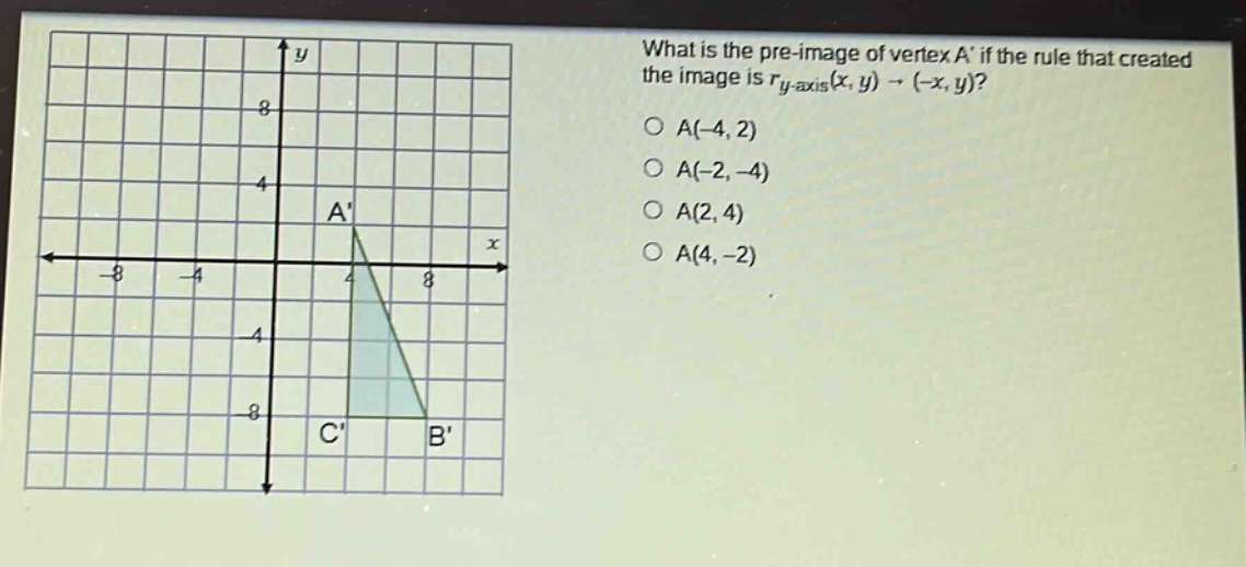 what is the pre - image of vertex a if the rule that created the image is $r_{y - axis}(x,y)\to(-x,y)$?\na(-4,2)\na(-2,-4)\na(2,4)\na(4,-2)