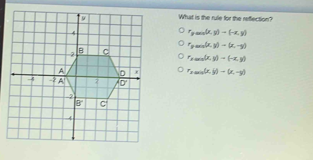 what is the rule for the reflection?\n$r_{y - axis}(x,y)\to(-x,y)$\n$r_{y - axis}(x,y)\to(x, - y)$\n$r_{x - axis}(x,y)\to(-x,y)$\n$r_{x - axis}(x,y)\to(x, - y)$