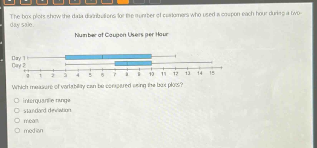 the box plots show the data distributions for the number of customers who used a coupon each hour during a two - day sale. number of coupon users per hour day 1 day 2 0 1 2 3 4 5 6 7 8 9 10 11 12 13 14 15 which measure of variability can be compared using the box plots? interquartile range standard deviation mean median