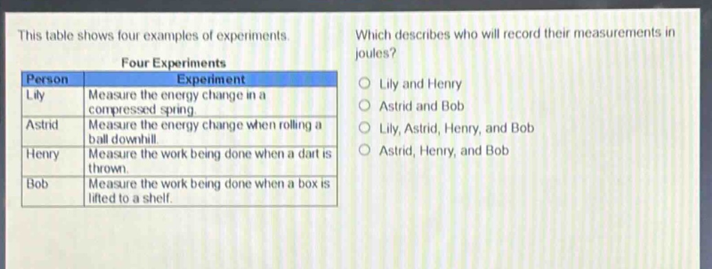this table shows four examples of experiments. which describes who will record their measurements in joules? four experiments person experiment lily measure the energy change in a compressed spring. astrid measure the energy change when rolling a ball downhill. henry measure the work being done when a dart is thrown. bob measure the work being done when a box is lifted to a shelf. lily and henry astrid and bob lily, astrid, henry, and bob astrid, henry, and bob