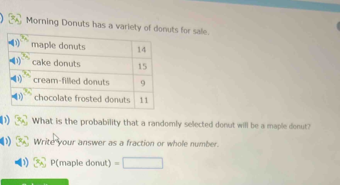 morning donuts has a variety of donuts for sale. maple donuts 14 cake donuts 15 cream - filled donuts 9 chocolate frosted donuts 11 what is the probability that a randomly selected donut will be a maple donut? write your answer as a fraction or whole number. p(maple donut) =