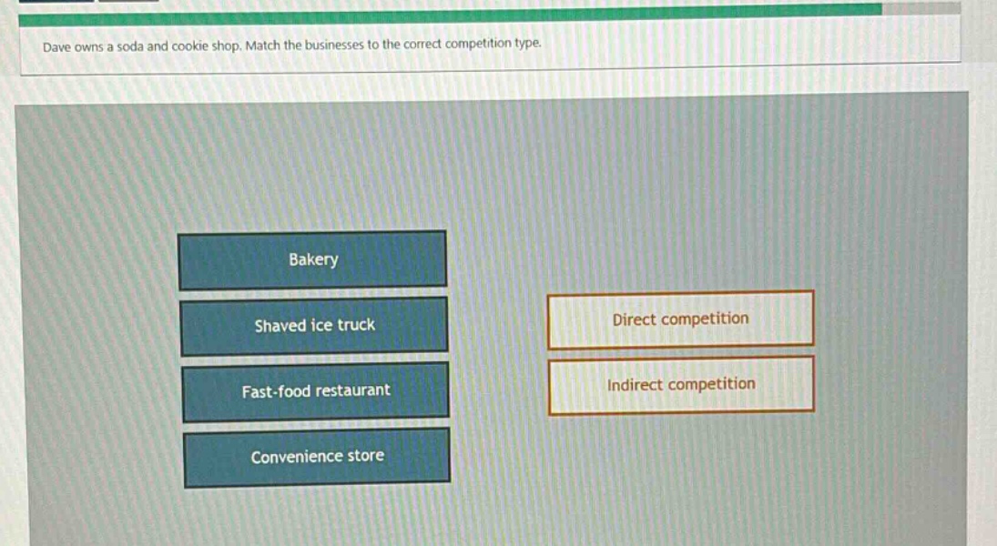 dave owns a soda and cookie shop. match the businesses to the correct competition type. bakery shaved ice truck fast - food restaurant convenience store direct competition indirect competition