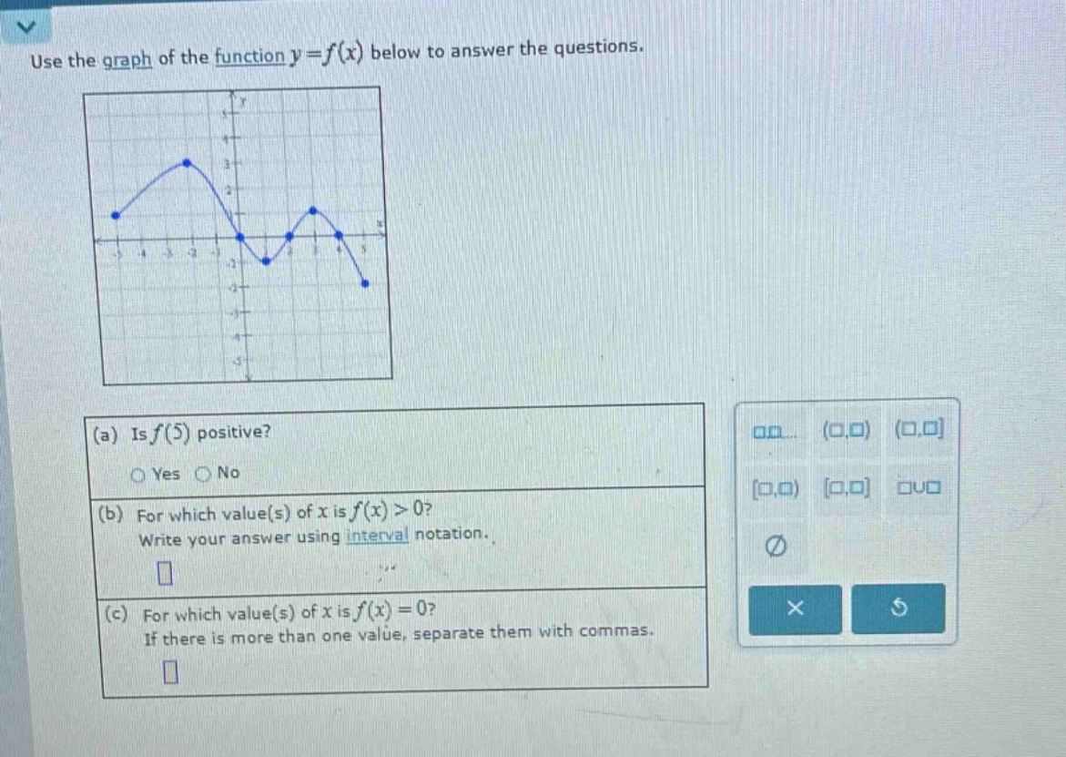 use the graph of the function y = f(x) below to answer the questions.\n(a) is f(5) positive?\nyes no\n(b) for which value(s) of x is f(x)>0?\nwrite your answer using interval notation.\n(c) for which value(s) of x is f(x)=0?\nif there is more than one value, separate them with commas.