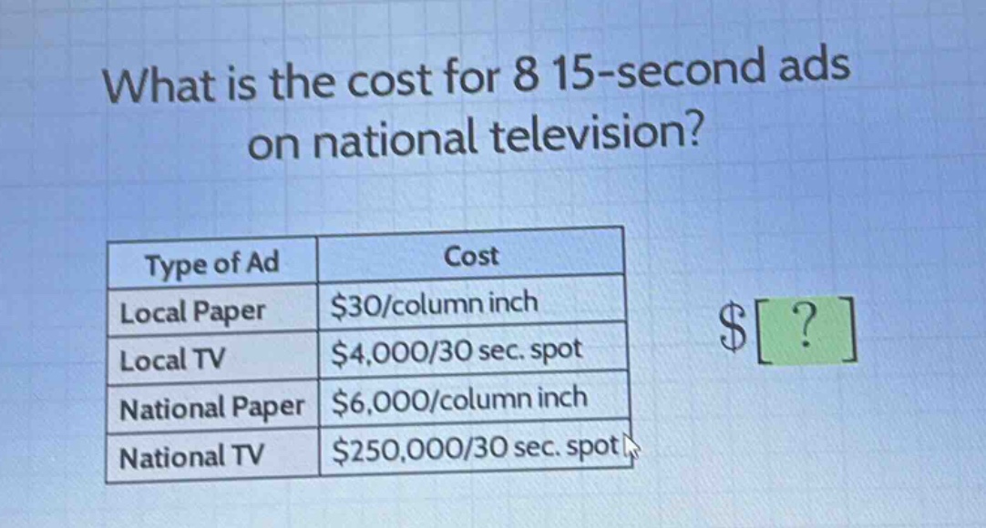 what is the cost for 8 15 - second ads on national television?\n|type of ad|cost|\n|--|--|\n|local paper|$30/column inch|\n|local tv|$4,000/30 sec. spot|\n|national paper|$6,000/column inch|\n|national tv|$250,000/30 sec. spot|