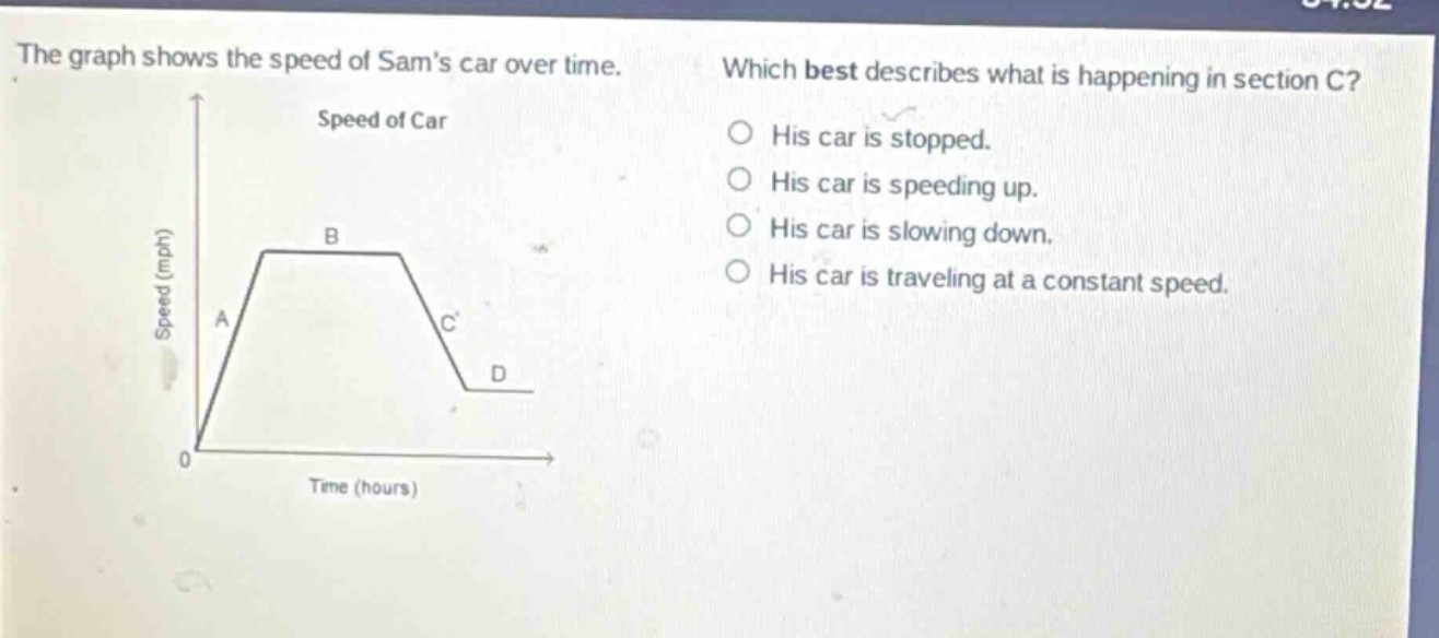 the graph shows the speed of sams car over time. which best describes what is happening in section c? his car is stopped. his car is speeding up. his car is slowing down. his car is traveling at a constant speed. speed of car speed (mph) b a c d 0 time (hours)