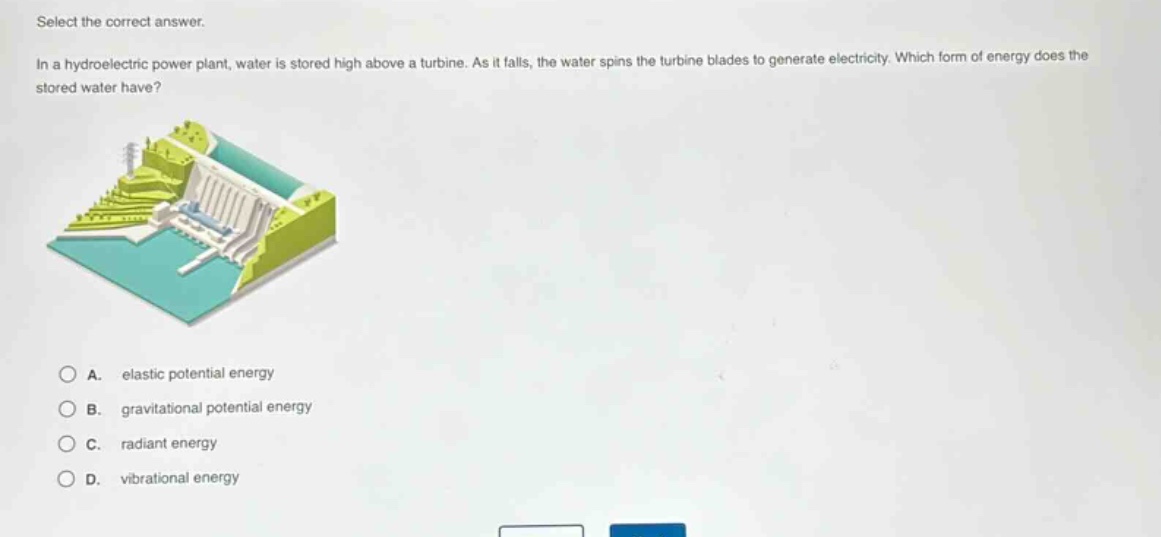 select the correct answer.\nin a hydroelectric power plant, water is stored high above a turbine. as it falls, the water spins the turbine blades to generate electricity. which form of energy does the stored water have?\na. elastic potential energy\nb. gravitational potential energy\nc. radiant energy\nd. vibrational energy