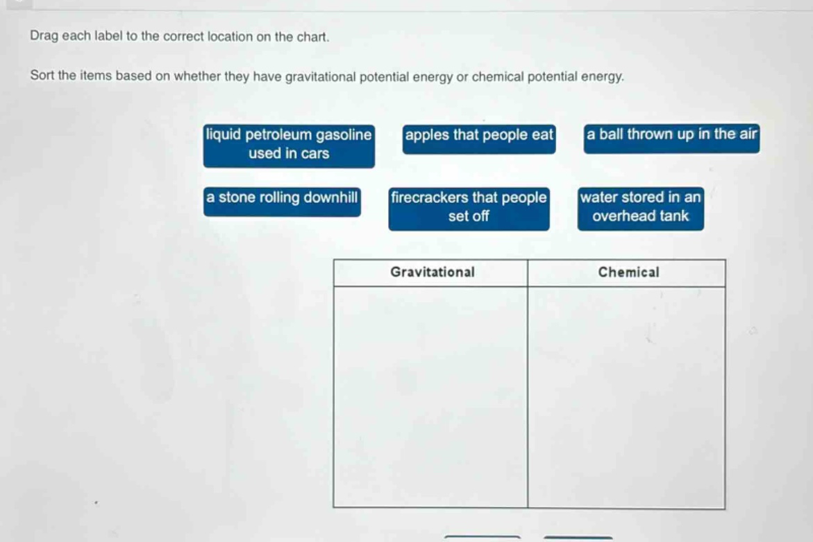 drag each label to the correct location on the chart. sort the items based on whether they have gravitational potential energy or chemical potential energy. liquid petroleum gasoline used in cars apples that people eat a ball thrown up in the air a stone rolling downhill firecrackers that people set off water stored in an overhead tank gravitational chemical