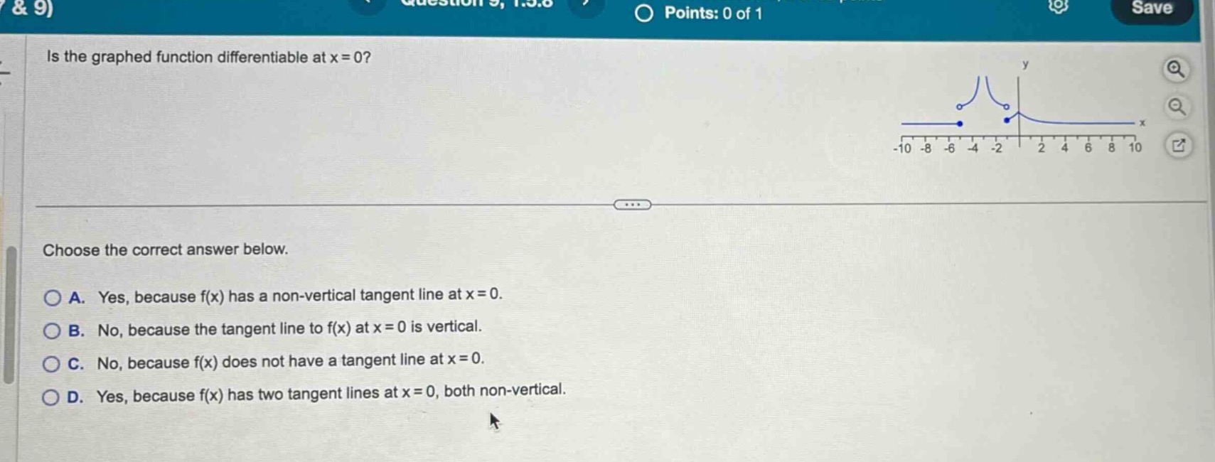 is the graphed function differentiable at x = 0?\nchoose the correct answer below.\na. yes, because f(x) has a non - vertical tangent line at x = 0.\nb. no, because the tangent line to f(x) at x = 0 is vertical.\nc. no, because f(x) does not have a tangent line at x = 0.\nd. yes, because f(x) has two tangent lines at x = 0, both non - vertical.