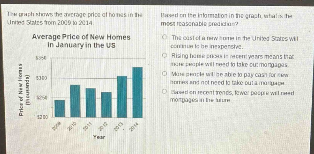 the graph shows the average price of homes in the united states from 2009 to 2014. average price of new homes in january in the us. based on the information in the graph, what is the most reasonable prediction? the cost of a new home in the united states will continue to be inexpensive. rising home prices in recent years means that more people will need to take out mortgages. more people will be able to pay cash for new homes and not need to take out a mortgage. based on recent trends, fewer people will need mortgages in the future.