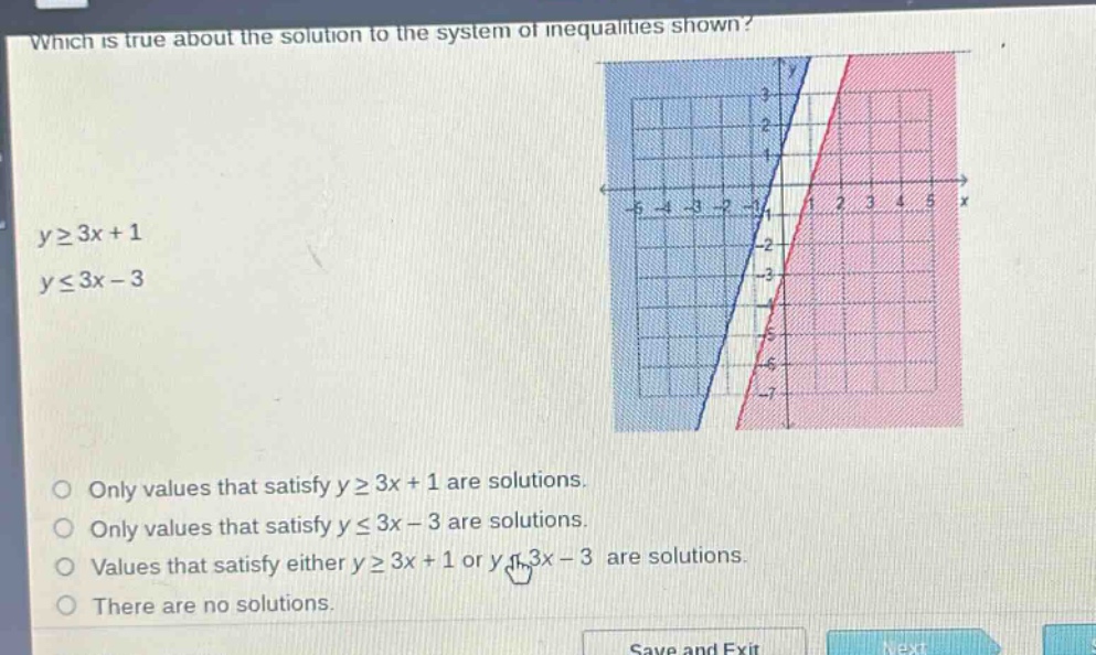 which is true about the solution to the system of inequalities shown?\ny≥3x + 1\ny≤3x - 3\nonly values that satisfy y≥3x + 1 are solutions.\nonly values that satisfy y≤3x - 3 are solutions.\nvalues that satisfy either y≥3x + 1 or y≤3x - 3 are solutions.\nthere are no solutions.