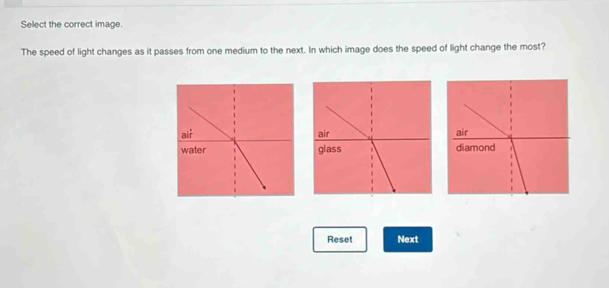 select the correct image. the speed of light changes as it passes from one medium to the next. in which image does the speed of light change the most?