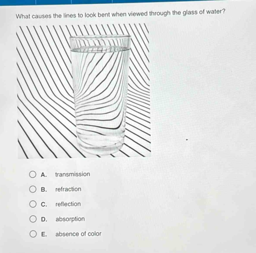 what causes the lines to look bent when viewed through the glass of water?\na. transmission\nb. refraction\nc. reflection\nd. absorption\ne. absence of color