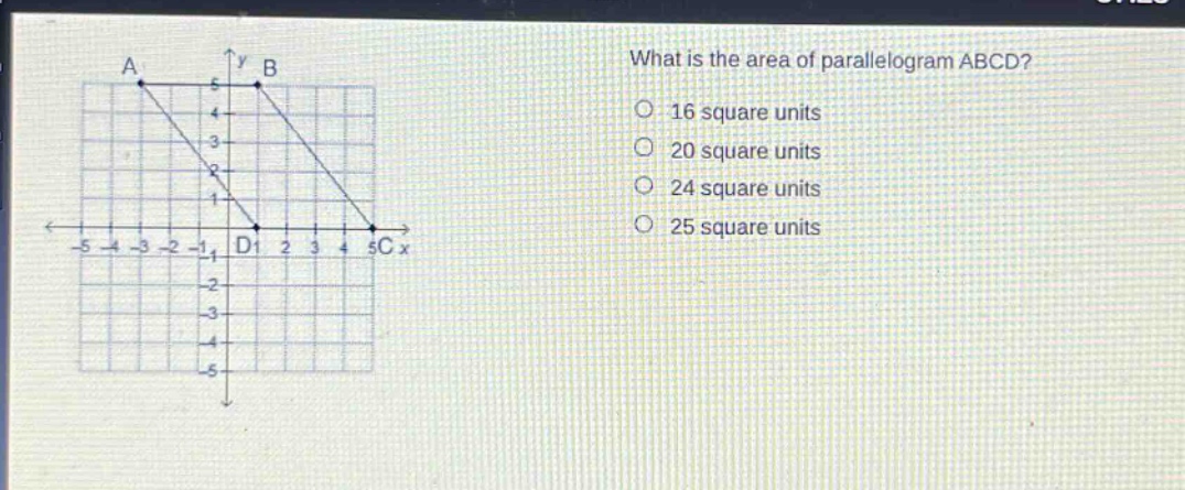 what is the area of parallelogram abcd?\no 16 square units\no 20 square units\no 24 square units\no 25 square units