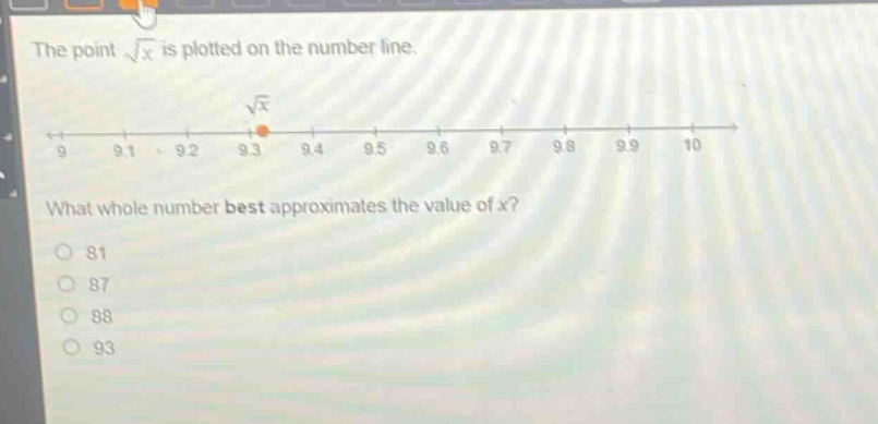 the point $sqrt{x}$ is plotted on the number line.\nwhat whole number best approximates the value of $x$?\n81\n87\n88\n93