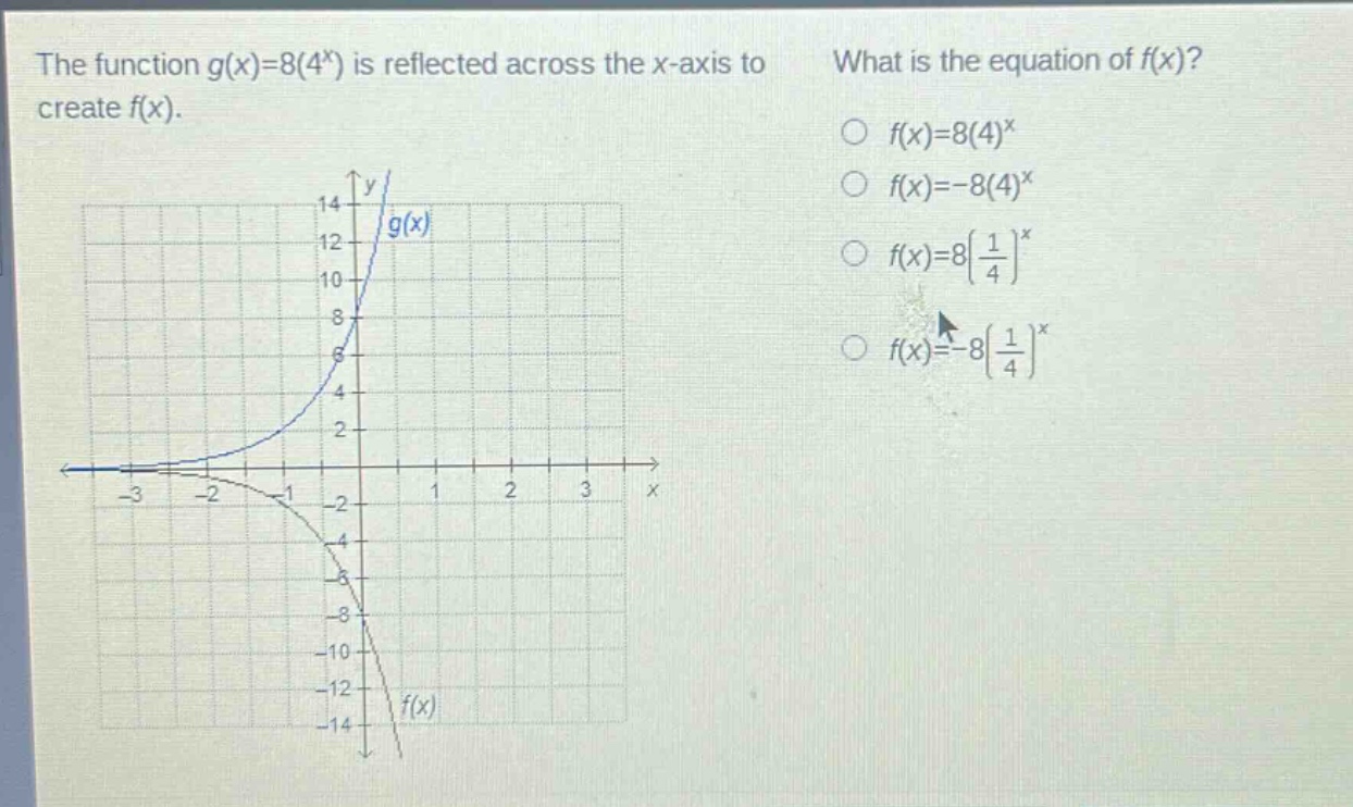 the function g(x)=8(4^x) is reflected across the x - axis to create f(x). what is the equation of f(x)? f(x)=8(4)^x f(x)=-8(4)^x f(x)=8(\\frac{1}{4})^x f(x)=-8(\\frac{1}{4})^x
