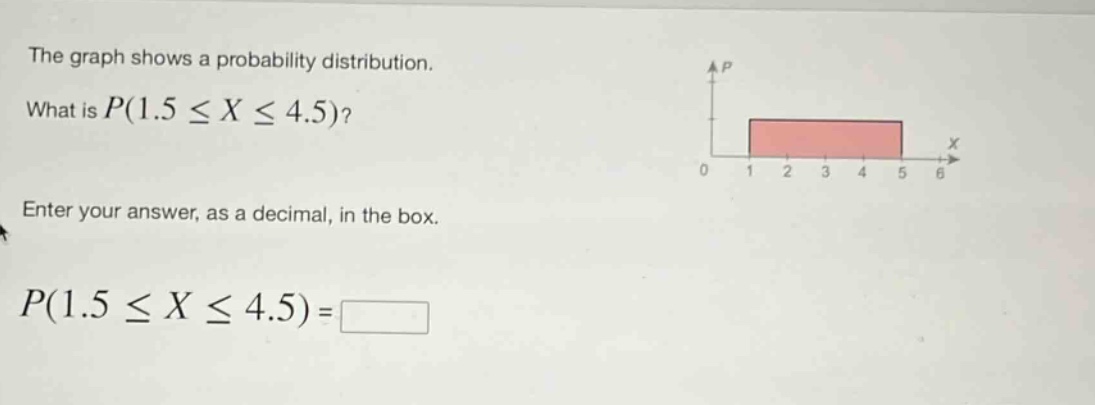 the graph shows a probability distribution. what is $p(1.5leq xleq4.5)$? enter your answer, as a decimal, in the box. $p(1.5leq xleq4.5)=square$