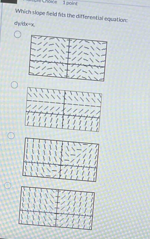 multiple choice 1 point\nwhich slope field fits the differential equation: dy/dx=x.
