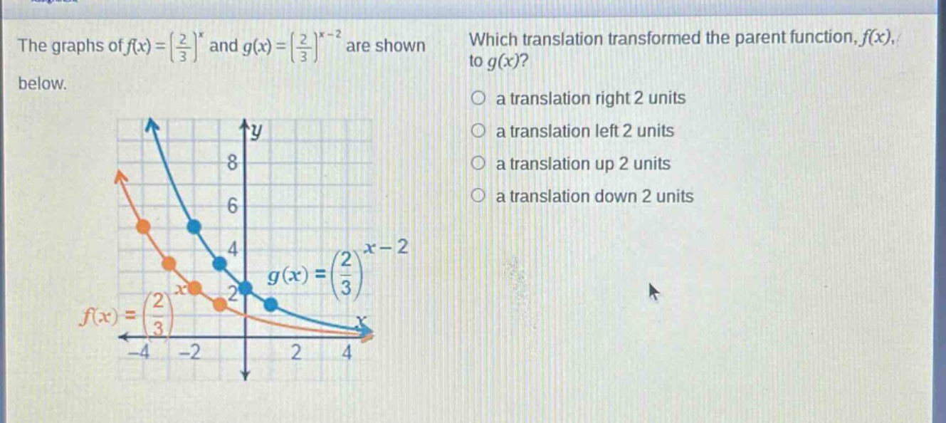 the graphs of $f(x)=\\left(\\frac{2}{3}\\right)^x$ and $g(x)=\\left(\\frac{2}{3}\\right)^{x - 2}$ are shown below. which translation transformed the parent function, $f(x)$, to $g(x)$? a translation right 2 units a translation left 2 units a translation up 2 units a translation down 2 units